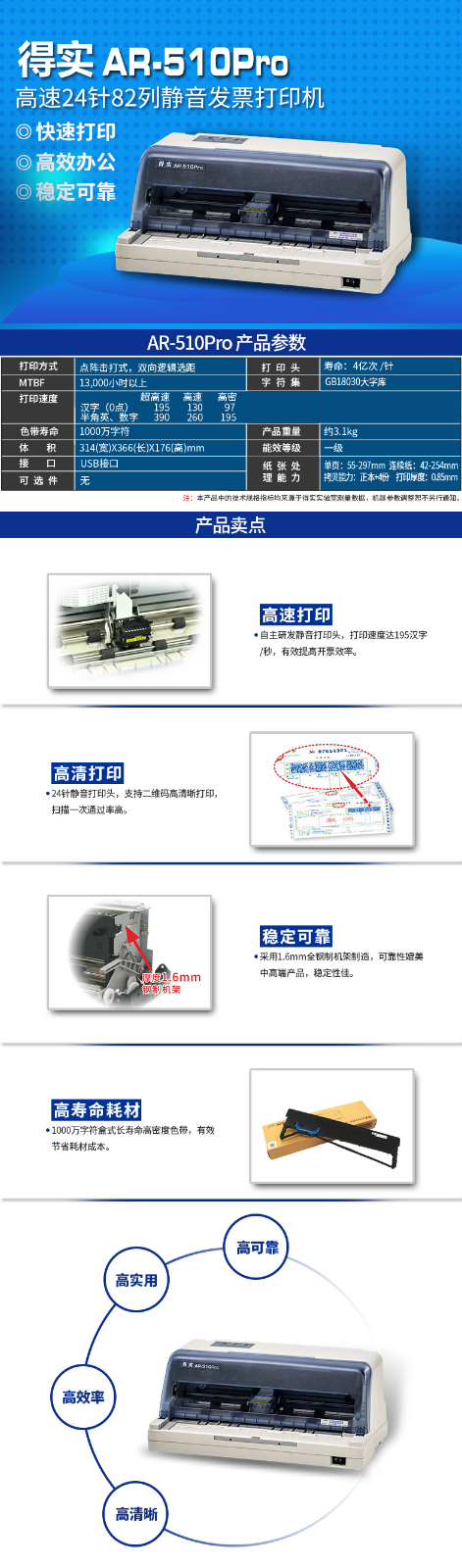 AR-510PRO商品介绍.jpg